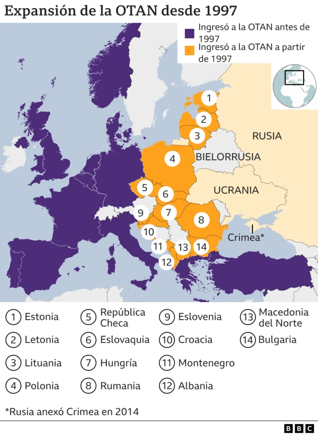 Advierten de un posible conflicto entre Ucrania y un país europeo Advierten de un posible conflicto entre Ucrania y un país europeo