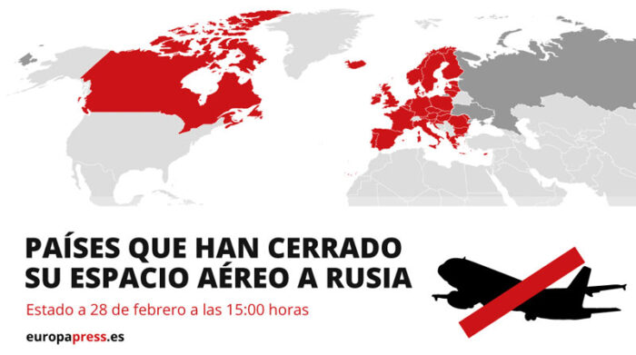 En Rusia afirman que muchos países están dispuestos a reanudar los vuelos directos al país En Rusia afirman que muchos países están dispuestos a reanudar los vuelos directos al país